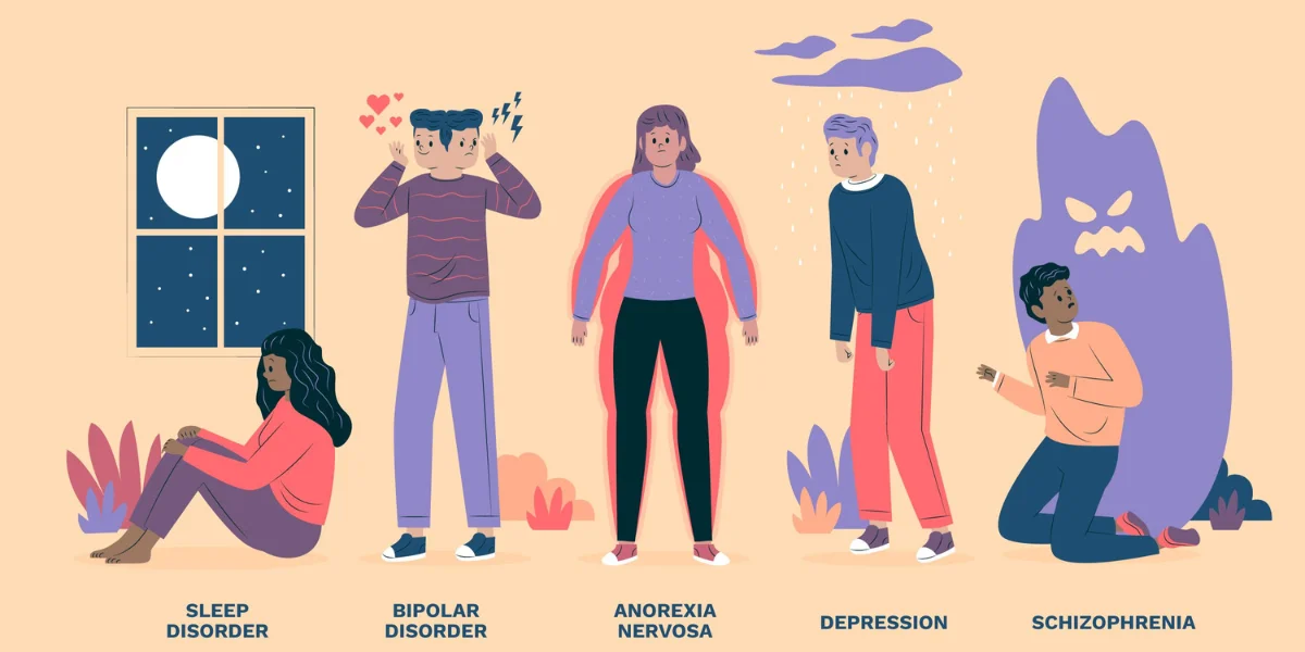 Depression Patient Counselling, Depression Problems And Solutions, Depression Test, Depression Symptoms And Signs, Treating Depression Without Medication, Treating Depression With Therapy, Depression Treatment Goals And Objectives, Buxani Counselling Care